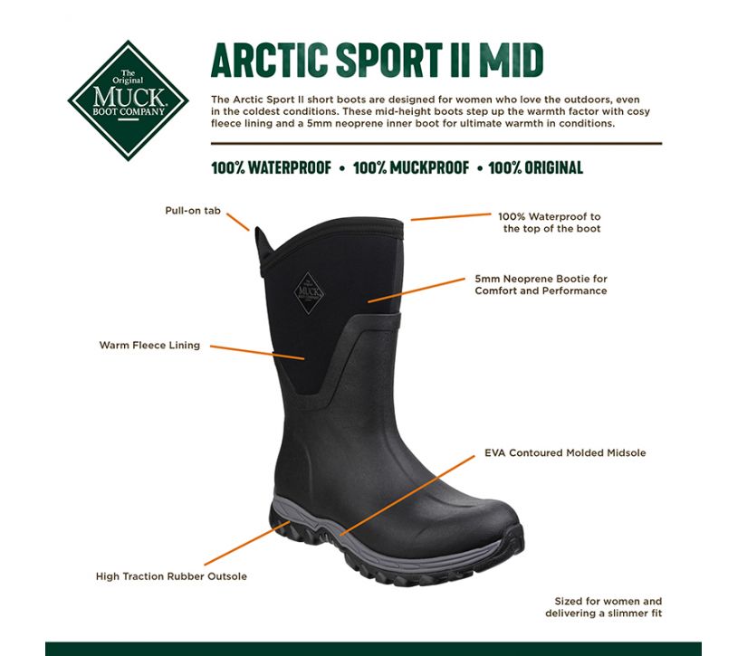 Arctic Sport II Mid-Women