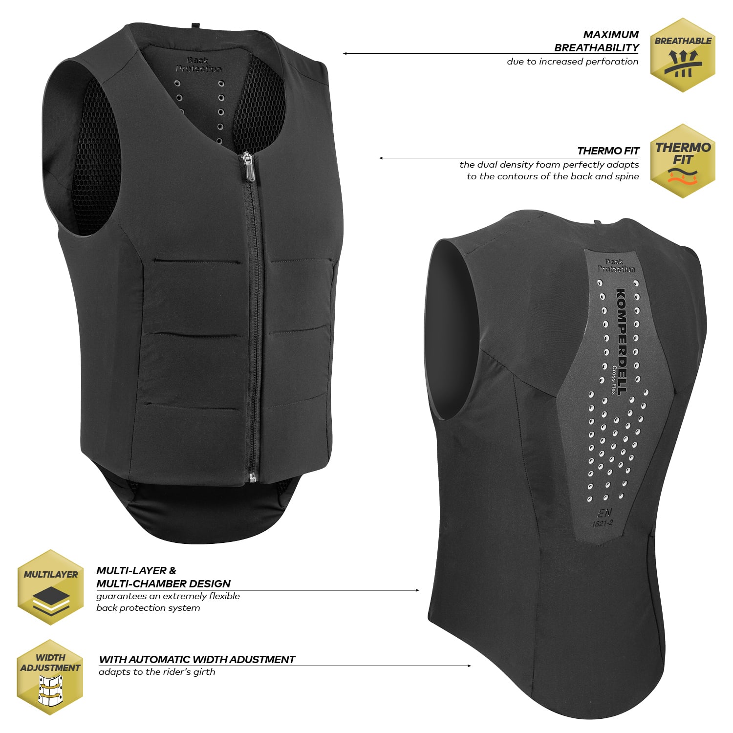 Sicherheitsweste Regular Ballistic FlexFit Level 2 in schwarz